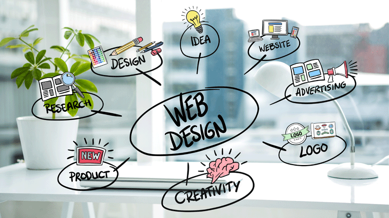 Website Design